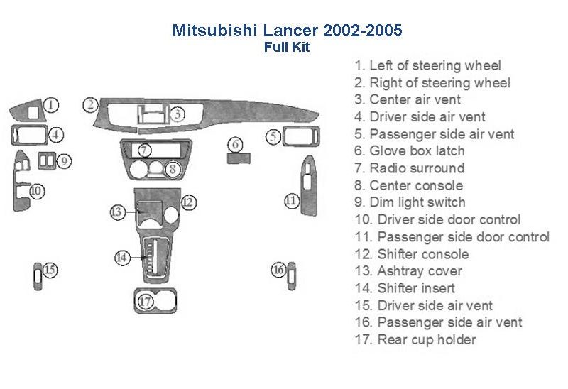 Mitsubishi lancer 2002 2006 interior wiring diagram with Interior dash trim kit.