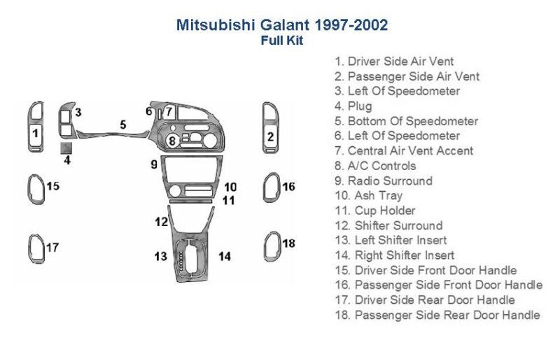 Mitsubishi Galant 1999-2002 fuse box diagram with wood dash kit.