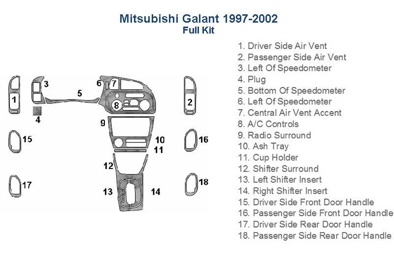Mitsubishi Galant 1999-2002 fuse box diagram with wood dash kit.