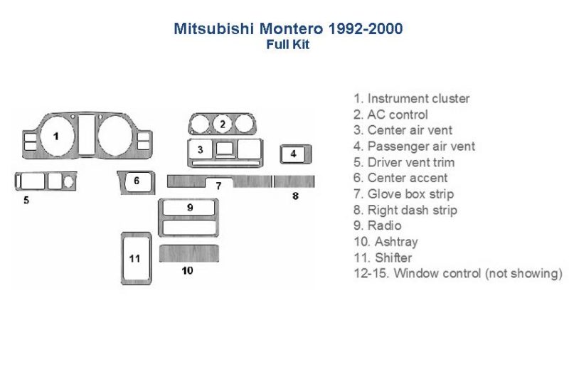 Mitsubishi monte car stereo wiring diagram can be enhanced with the addition of an interior dash trim kit or wood dash kit.