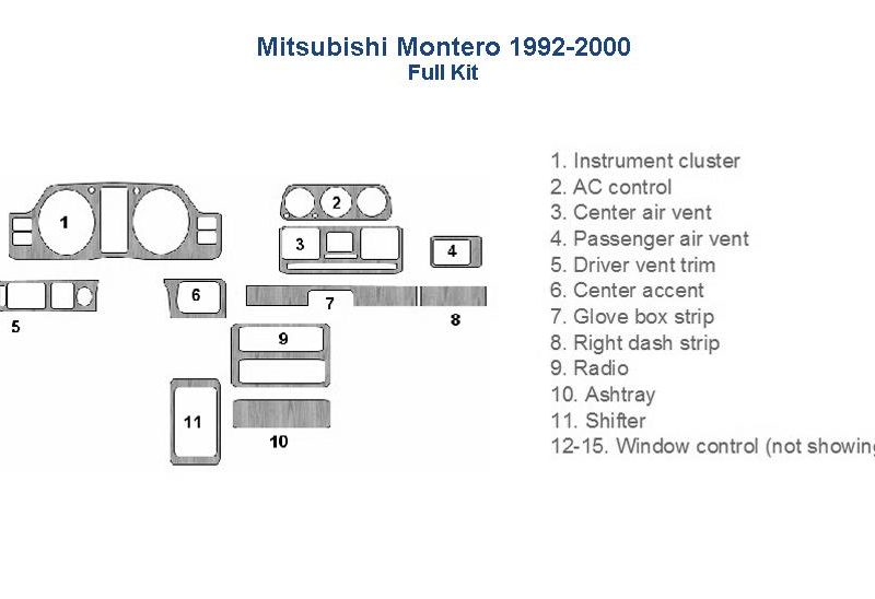 Mitsubishi monte car stereo wiring diagram can be enhanced with the addition of an interior dash trim kit or wood dash kit.