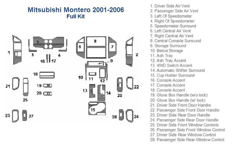 Mitsubishi 2002-2006 fuse box diagram for car accessories.