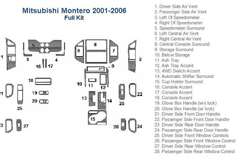 Mitsubishi 2002-2006 fuse box diagram for car accessories.