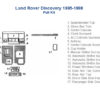 Fits Land Rover Discovery 1995 1996 1997 1998 Dash Trim Kit: wiring diagram for Land Rover Discovery.