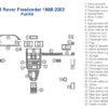 Fits Land Rover Freelander 1998 1999 2000 2001 2002 2003 wiring diagram included in the Dash Trim Kit.