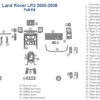 Fits Land Rover LR3 2005 2006 2007 2008 Dash Trim Kit includes a fuse box diagram.