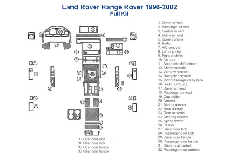 The 2002 Fits Land Rover Range Rover fuse box diagram is available in the car's interior dash trim kit.