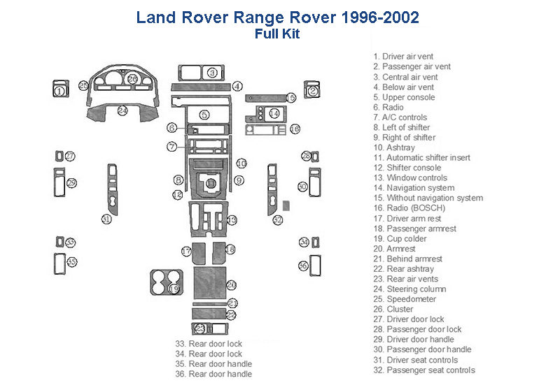 The 2002 Fits Land Rover Range Rover fuse box diagram is available in the car's interior dash trim kit.