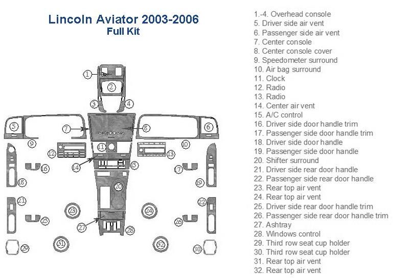 Lincoln avenger 2006 - 2007 interior car kit wiring diagram.