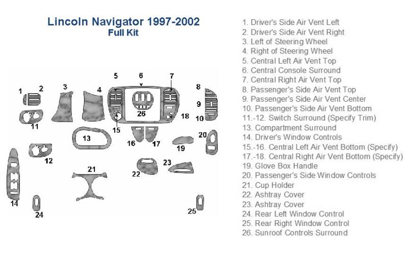Lincoln Navigator wiring diagram for interior accessories, specifically the dash trim kit.