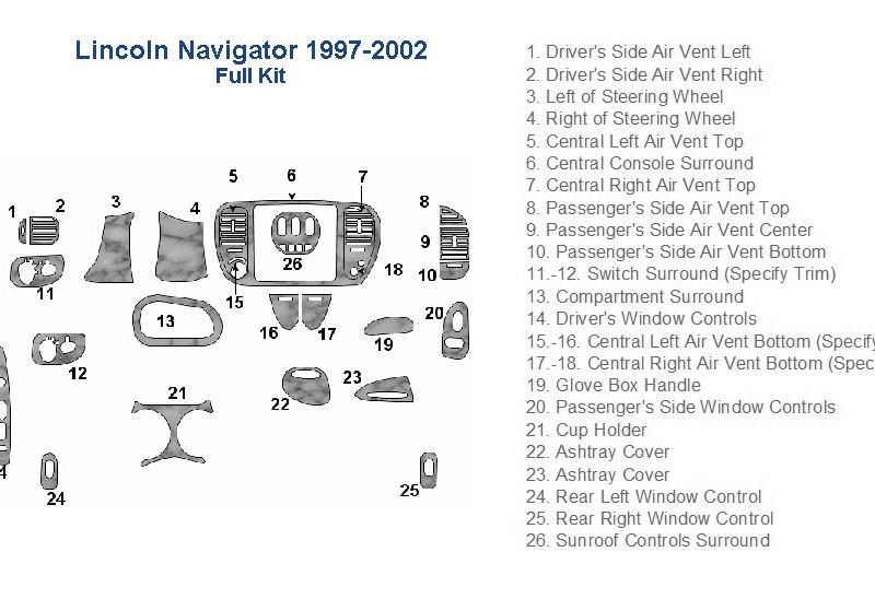 Lincoln Navigator wiring diagram for interior accessories, specifically the dash trim kit.