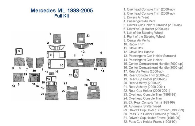 Mercedes benz ml 550 parts diagram with wood dash kit for interior dash trim and car accessories.