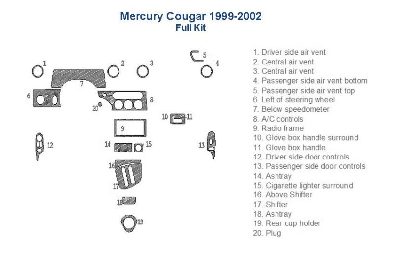 Mercury Cougar 1989-2000 wiring diagram for the interior dash is available.