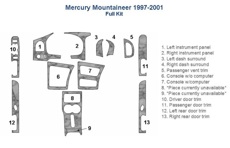 A diagram of the interior of a Mercedes Mountaineer showing the wood dash kit.