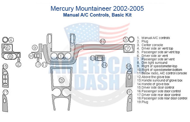Fits Mercury Mountaineer 2002-2005 manual AC control dash trim kit.