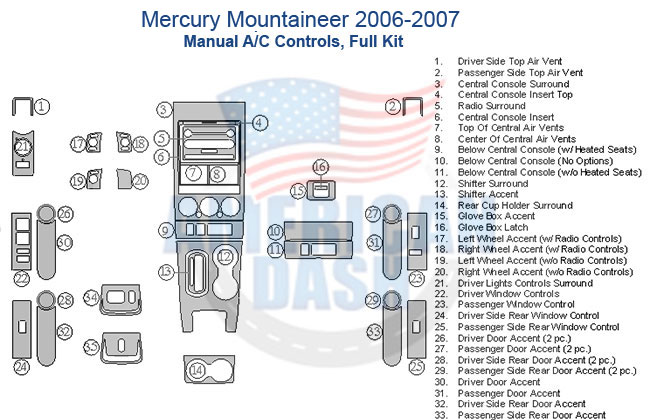 Fits Mercury Mountaineer 2006-2007 interior dash trim kit wiring diagram.