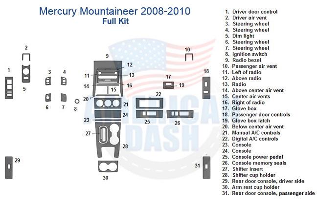 Mercury mountaineer 2003-2010 dash wiring diagram with interior dash trim kit accessories for car.