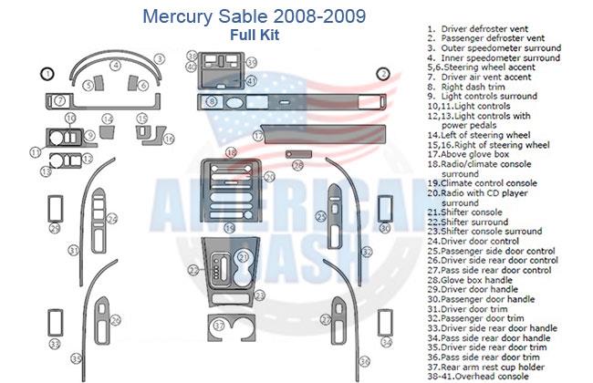 Car dash kit and accessories for car provide interior car kit options for the Mercedes-Benz C300 from 2006 to 2010.