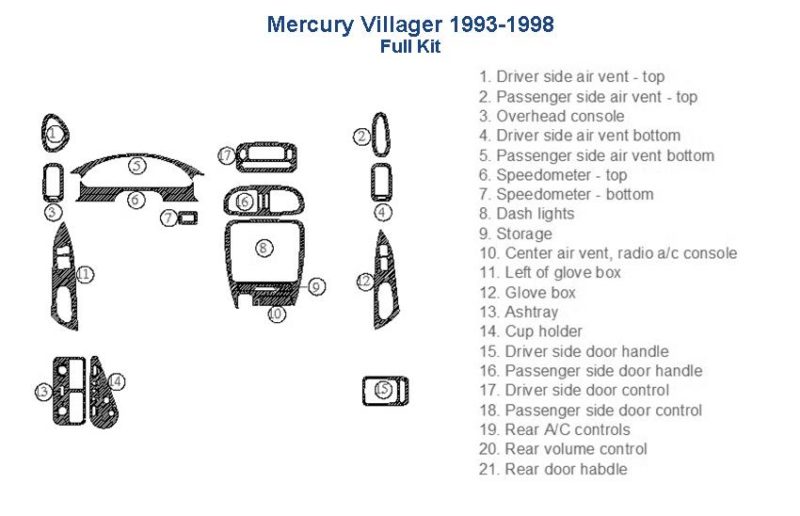 Mercedes Benz Villager Wiring Diagram plus a Car Dash Kit is all you need to enhance your vehicle's interior.