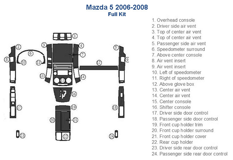 Mazda stereo wiring diagram for Fits Mazda 5 2006 2007 2008 Dash Trim Kit and interior car kit.