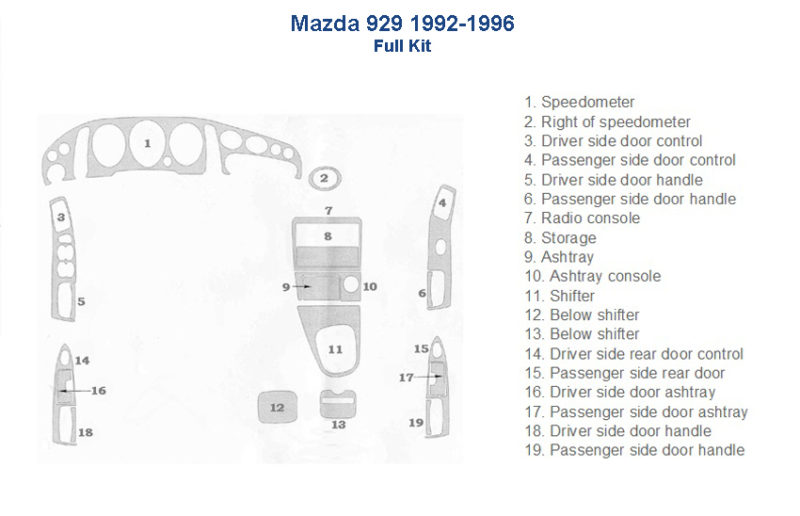 Fits Mazda 929 1992 1993 1994 1995 1996 Dash Trim Kit car.