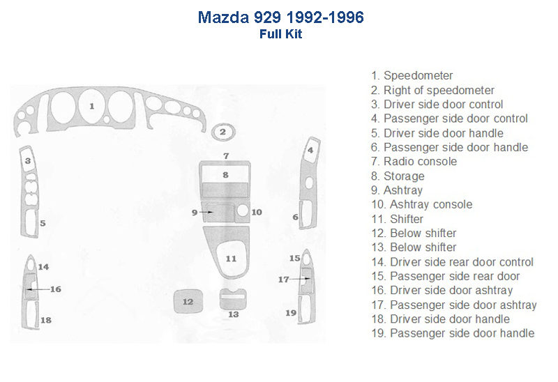 Fits Mazda 929 1992 1993 1994 1995 1996 Dash Trim Kit car.