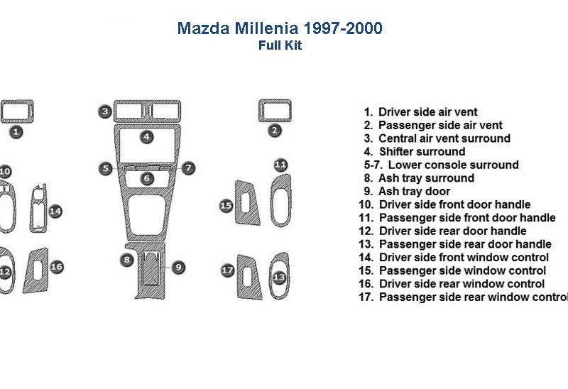Mazda millennium 1997-2000 interior parts diagram for car dash kit and accessories.