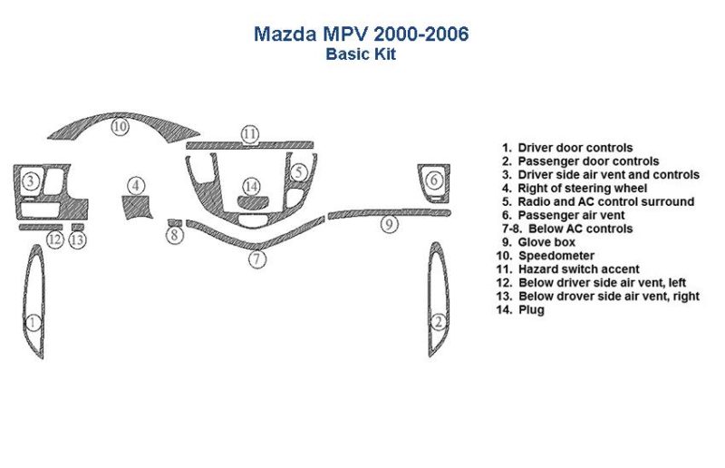 A diagram of the interior dash trim kit of a Mazda MXP 2008.