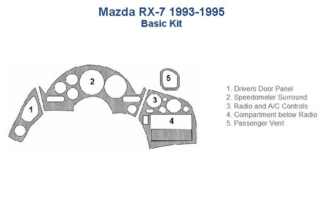 Mazda ex7 1989-1995 car dash kit.