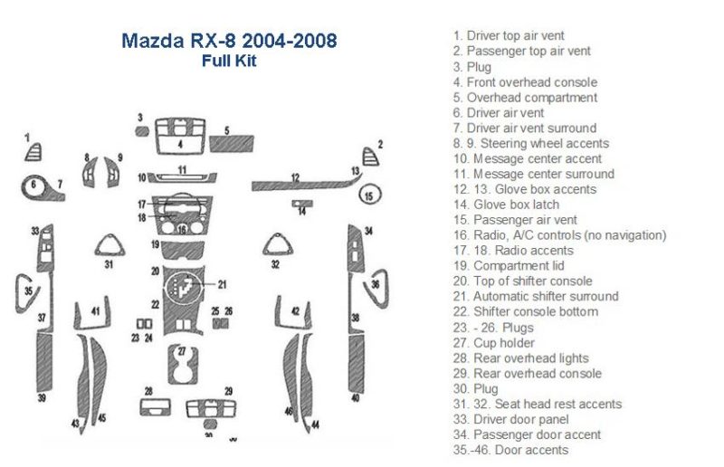 Mazda rx-2000 features an Interior dash trim kit for enhancing the interior of your car.