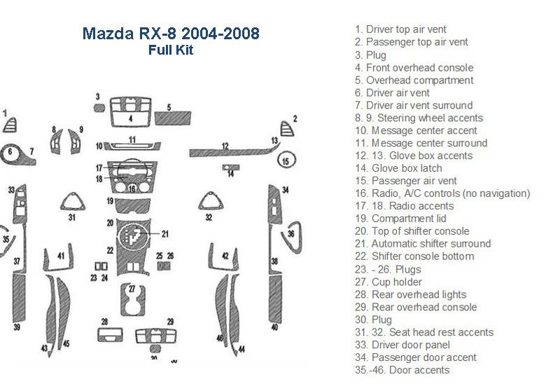 Mazda rx-2000 features an Interior dash trim kit for enhancing the interior of your car.