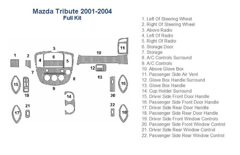 Mazda Tudor 2006-2007 fuse box diagram with car dash kit.