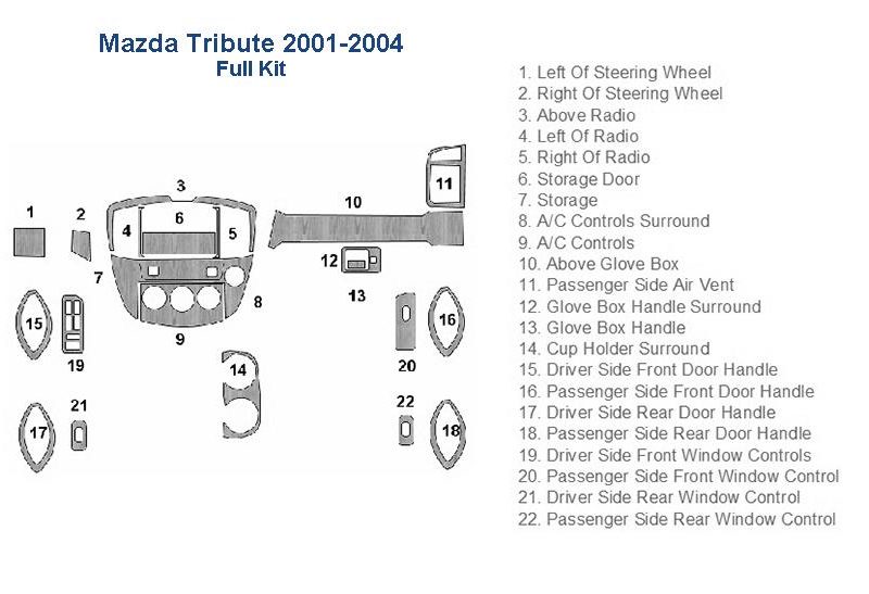 Mazda Tudor 2006-2007 fuse box diagram with car dash kit.