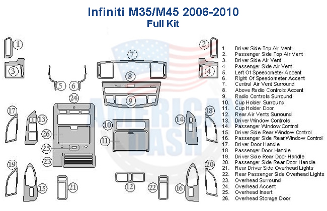 Fits Infiniti M35/M45 2006 2007 2008 2009 2010 Full Dash Trim Kit car dash kit.